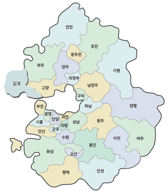 김포